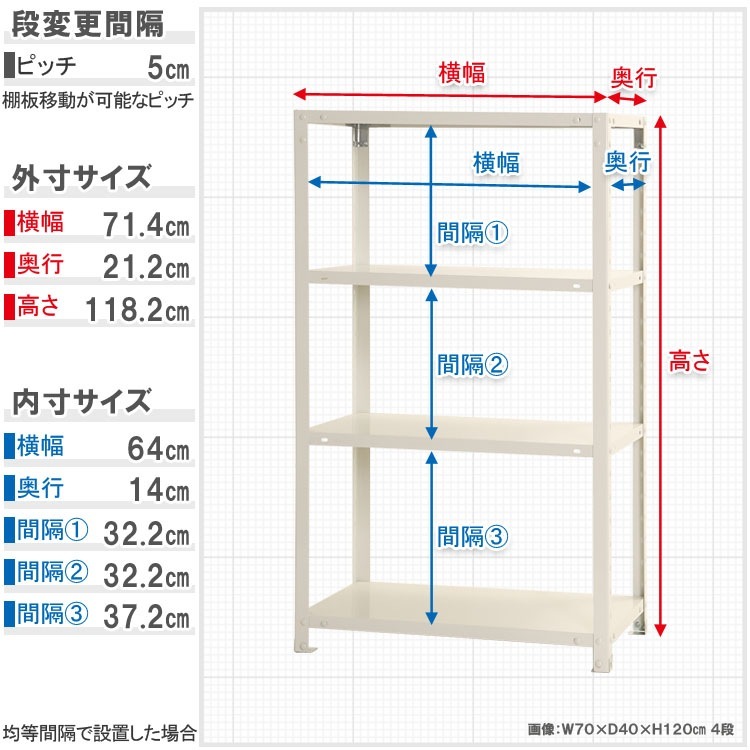 ̵<br>NSTR-4434<br>70߱20߹⤵120cm<br>ڥåΥޡ<br>