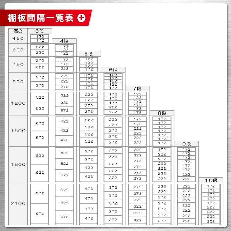 ������̵����<br>NSTR-K-246��3��<br>��70�߱���40�߹⤵78.5cm<br>�ڥ��������å��Υ������ޡ�<br>