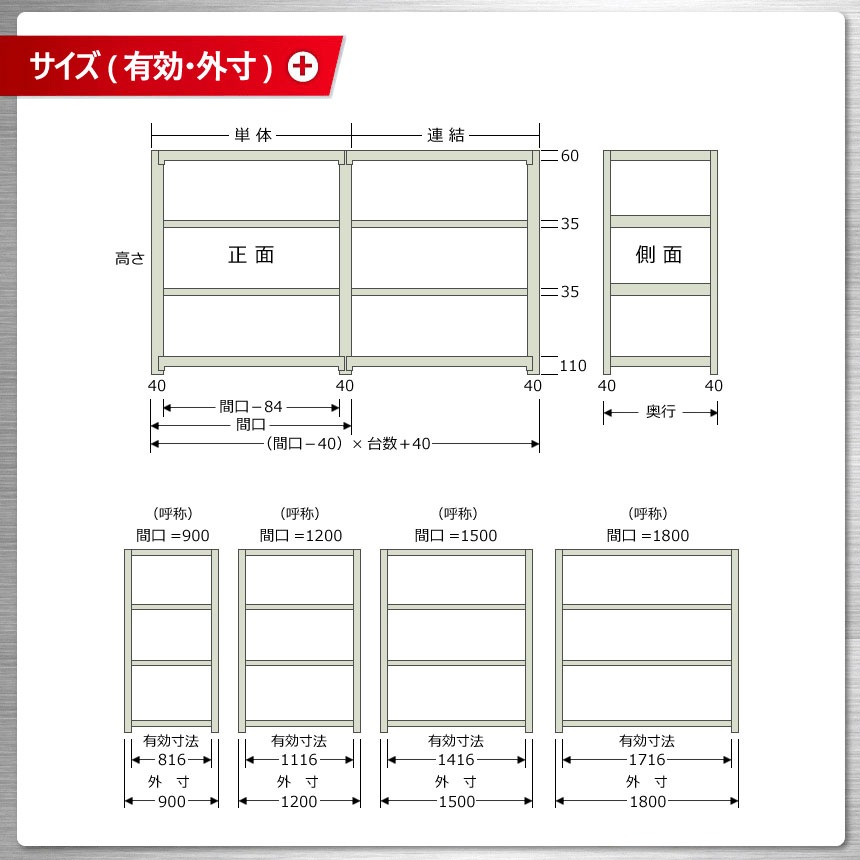 ������̵����<br>���ѥӥˡ��륫�С���<br>�����̥�å�150kg��4��<br>��180�߱���60�߹⤵150cm<br>