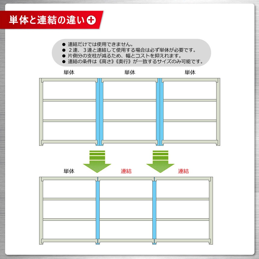 ������̵����<br>���ѥӥˡ��륫�С���<br>�����̥�å�200kg��5��<br>��150�߱���60�߹⤵210cm<br>