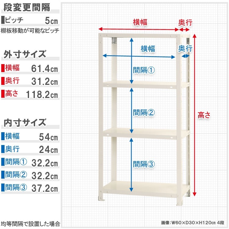 ������̵����<br>���ѥӥˡ��륫�С���<br>NSTR-434��4��<br>��60�߱���30�߹⤵120cm<br>