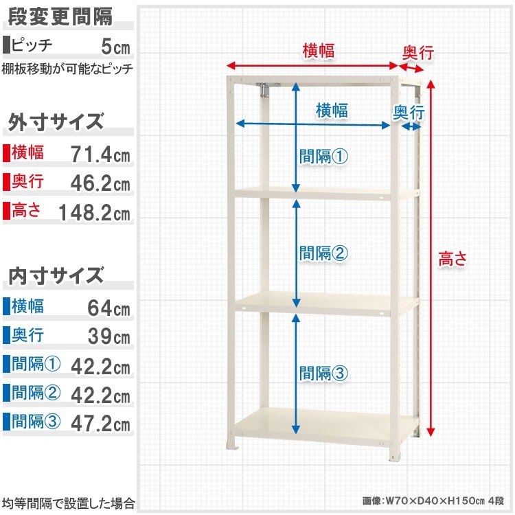 ̵<br>NSTR-5474<br>70߱45߹⤵150cm<br>ڥåΥޡ<br>