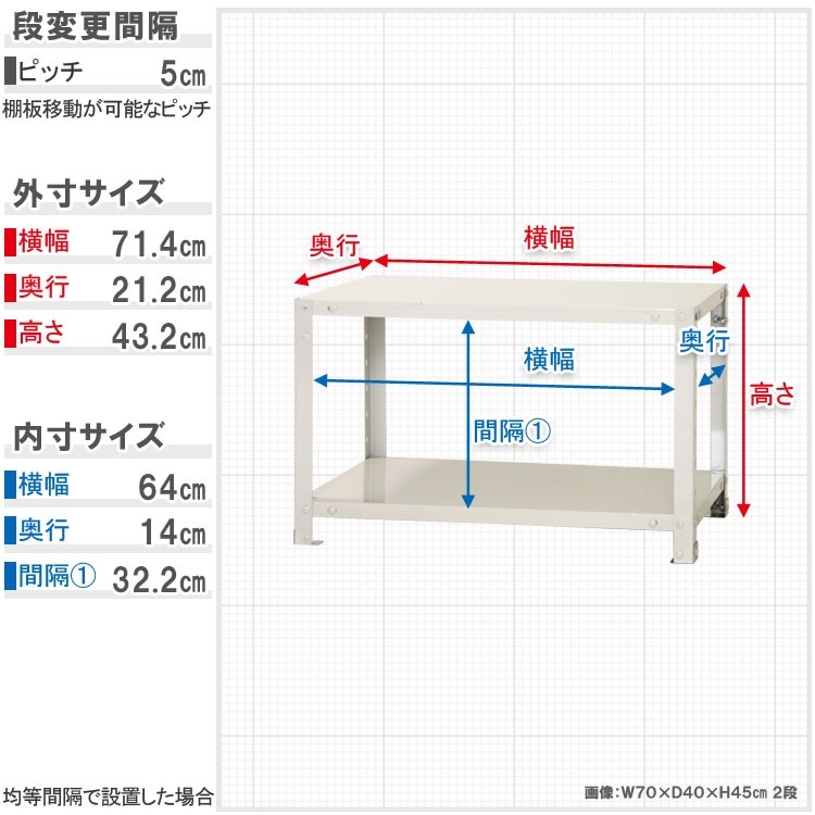̵<br>NSTR-0432<br>70߱20߹⤵45cm<br>ڥåΥޡ<br>