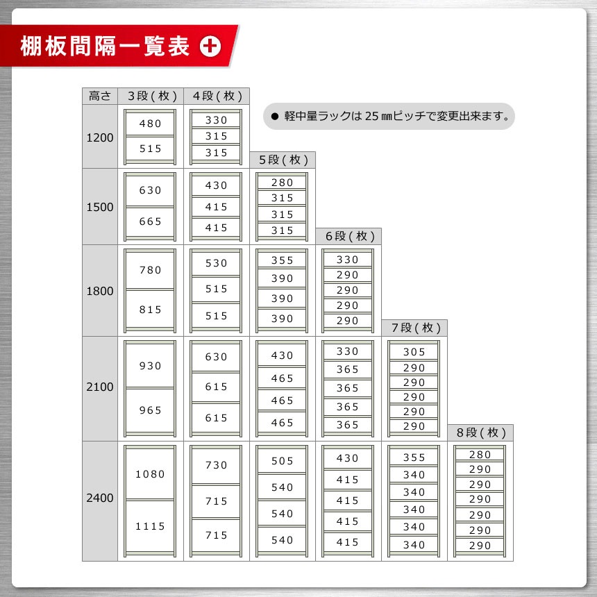 ������̵����<br>���ѥӥˡ��륫�С���<br>�����̥�å�150kg��4��<br>��180�߱���60�߹⤵180cm<br>