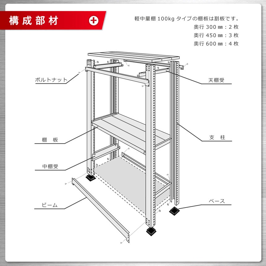������̵����<br>���ѥӥˡ��륫�С���<br>�����̥�å�100kg��4��<br>��90�߱���45�߹⤵180cm<br>