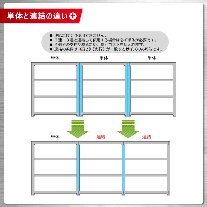 ������̵����<br>���ѥӥˡ��륫�С���<br>�����̥�å�100kg��4��<br>��90�߱���60�߹⤵180cm<br>