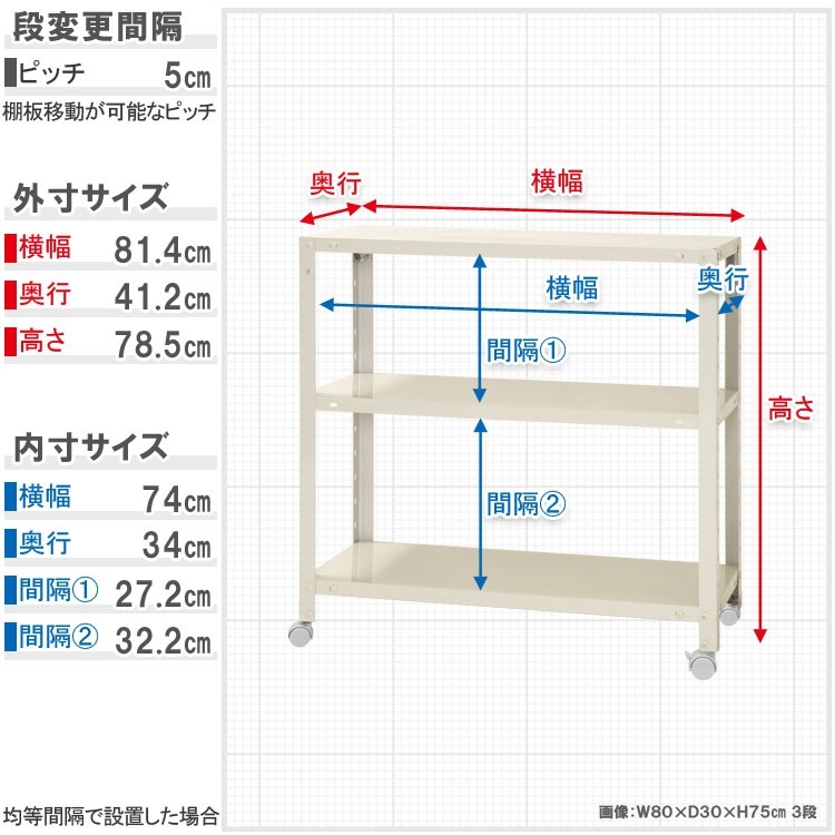 ������̵����<br>���ѥӥˡ��륫�С���<br>NSTR-K-256��3��<br>��80�߱���40�߹⤵78.5cm<br>