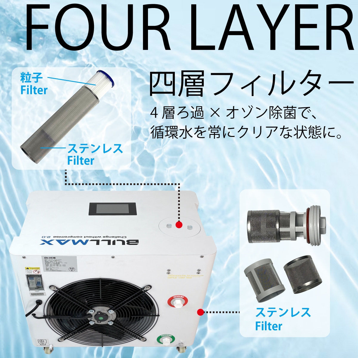 【Dr.ICE】 BULLMAX2.0　チラー(水循環装置)　アイスバス　コールドプランジ　水風呂