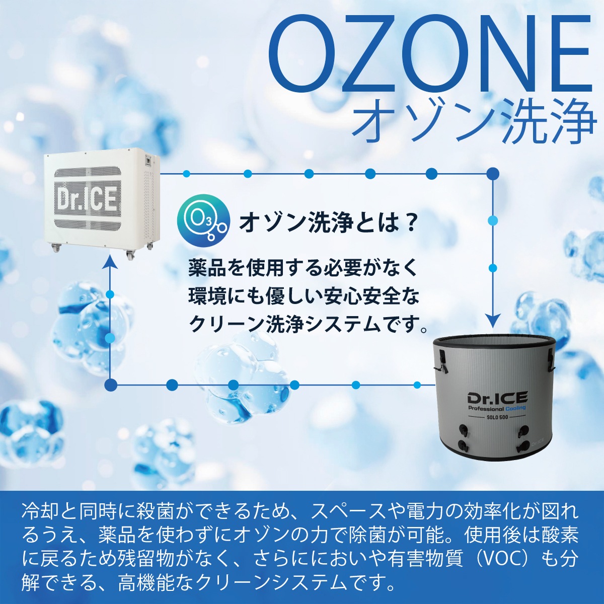 【Dr.ICE】 BULLMAX2.0　チラー(水循環装置)　アイスバス　コールドプランジ　水風呂