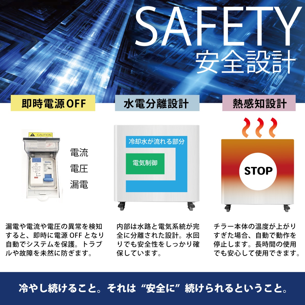 【Dr.ICE】 BULLMAX2.0　チラー(水循環装置)　アイスバス　コールドプランジ　水風呂