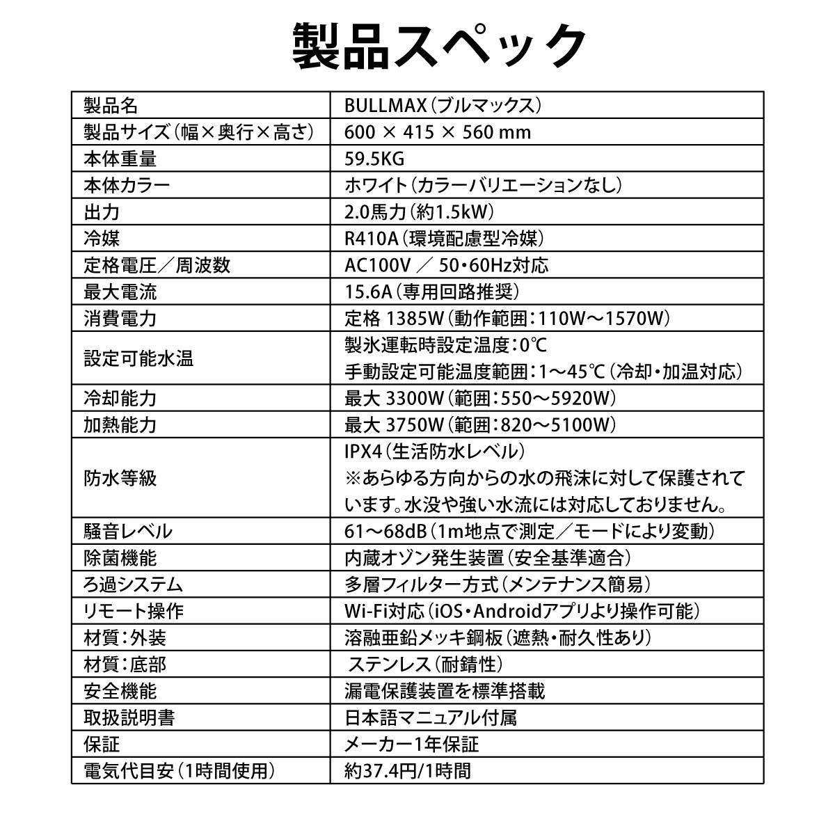 【Dr.ICE】 BULLMAX2.0　チラー(水循環装置)　アイスバス　コールドプランジ　水風呂