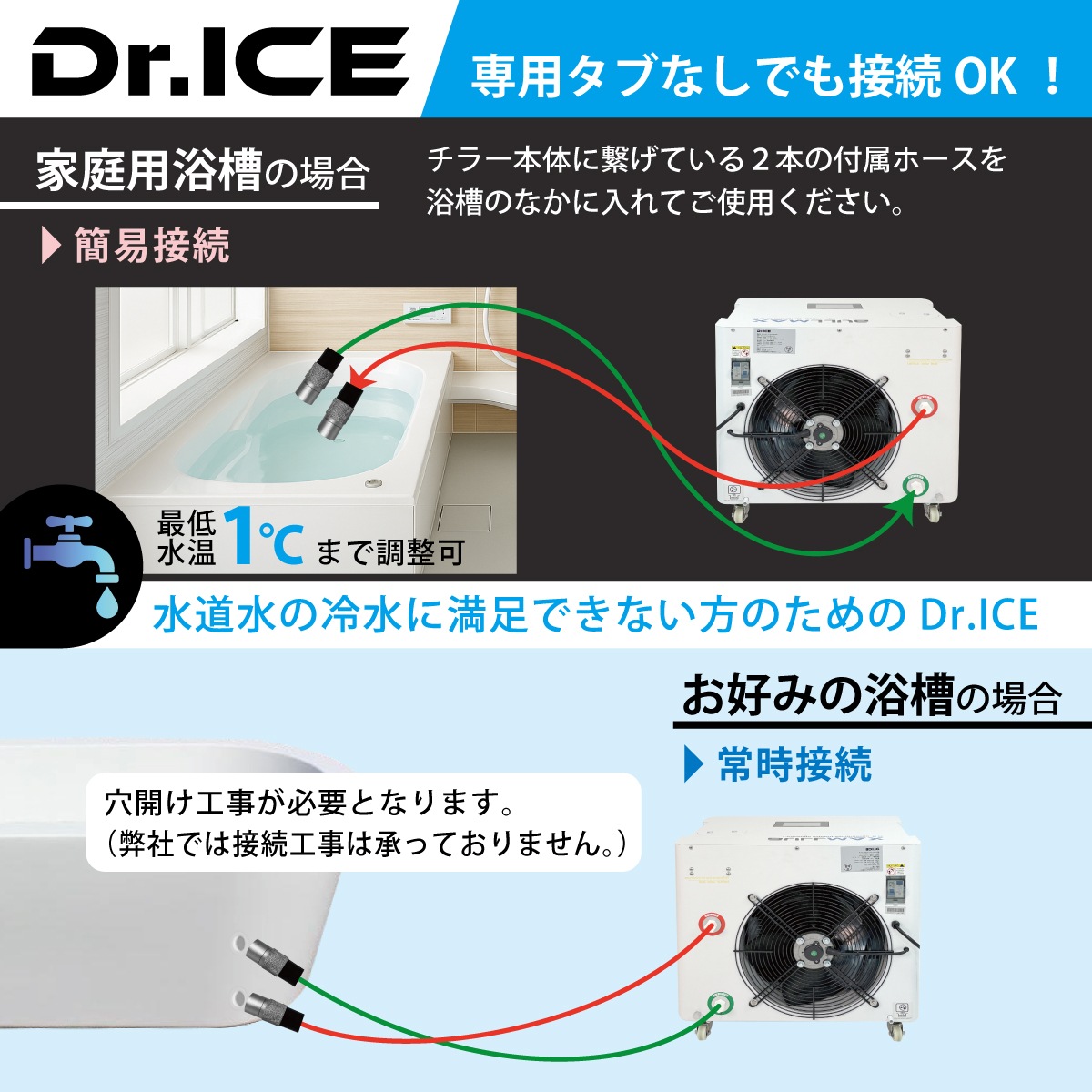 【Dr.ICE】 BULLSPA　チラー(水循環装置)　アイスバス　コールドプランジ　水風呂