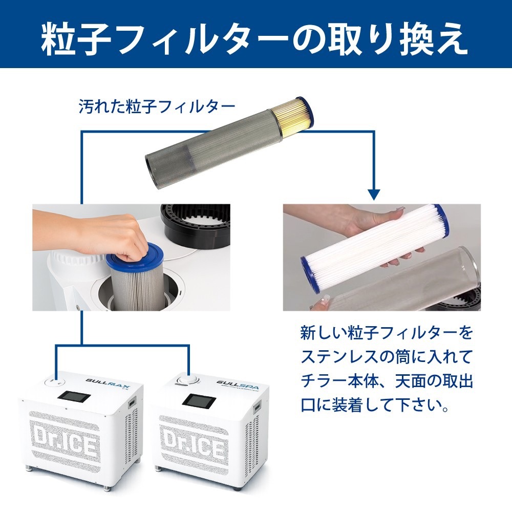 【Dr.ICE】 チラーバス専用　交換フィルター(粒子フィルター)　【純正】５本セット