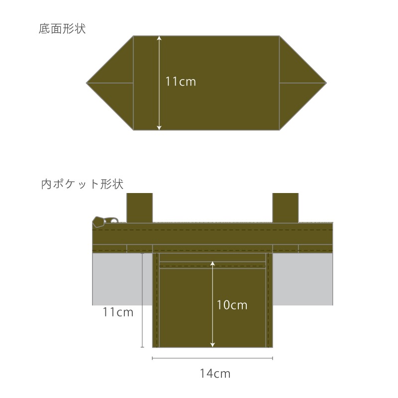 常陸野ネストビール 保冷バッグ カーキ