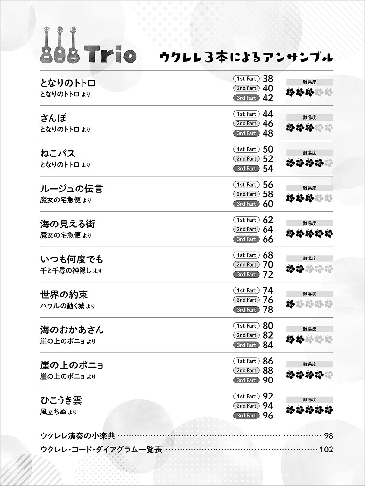 ������� ���󥵥�֥� / �����������֥���ʽ� [������] ��TAB���ե������ˡҥɥ�ߡ�