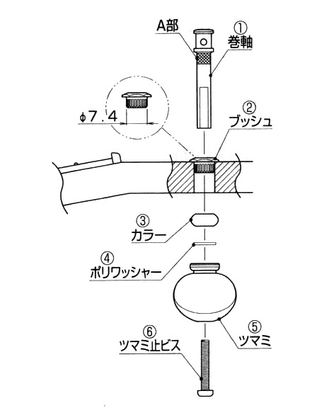 Kansas KW-200 GOTOHペグ GOTOH ゴトー ギター ペグ SD90MG 05MA(白ボタン) N(ニッケル