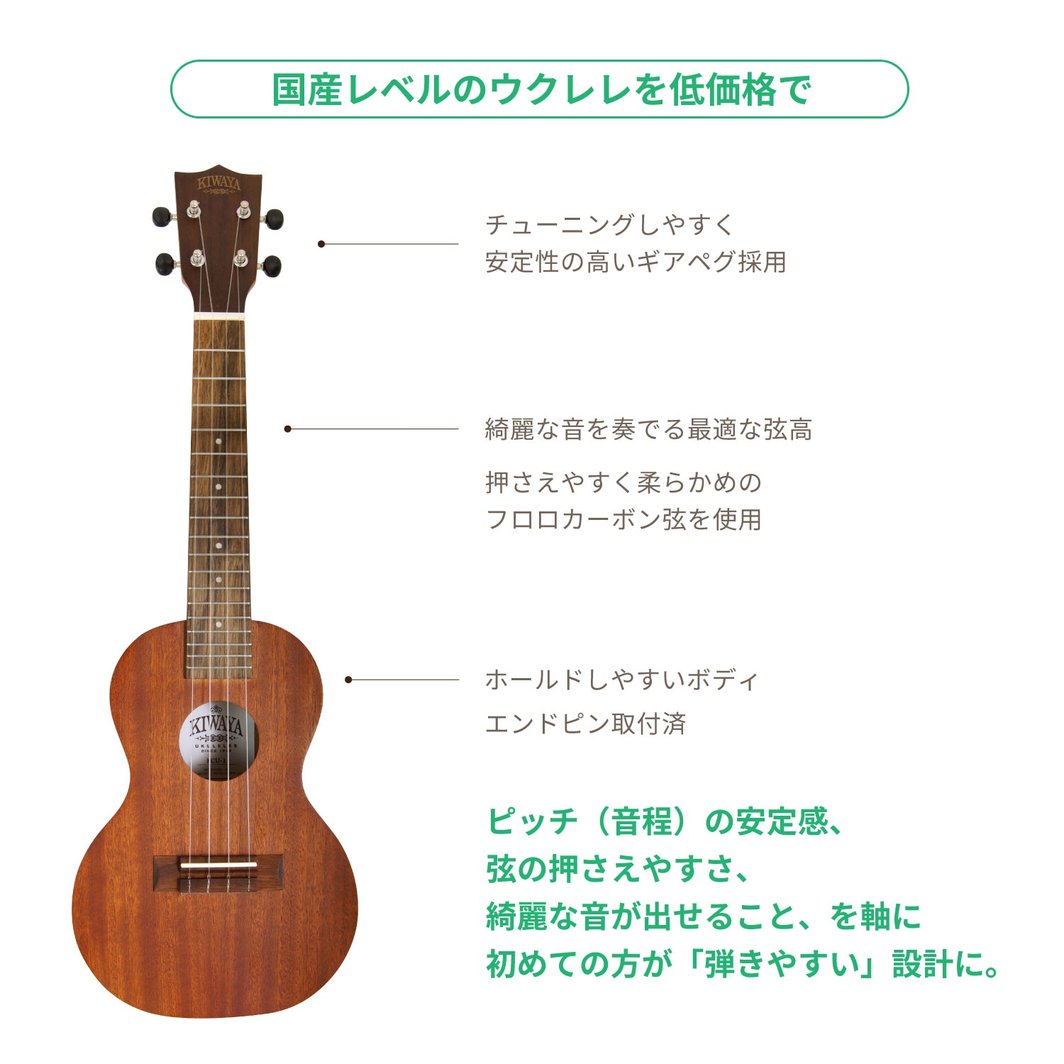 ��KIWAYA��KCU-1 (10�����å�) ���󥵡��ȥ�����