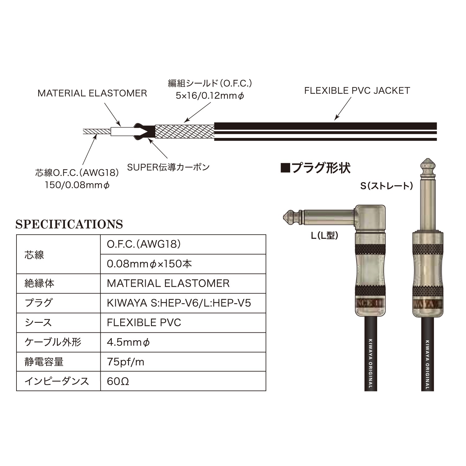 NEW��KIWAYA��UKULELE CABLE ��������ѥ����֥�(����׽�����)
