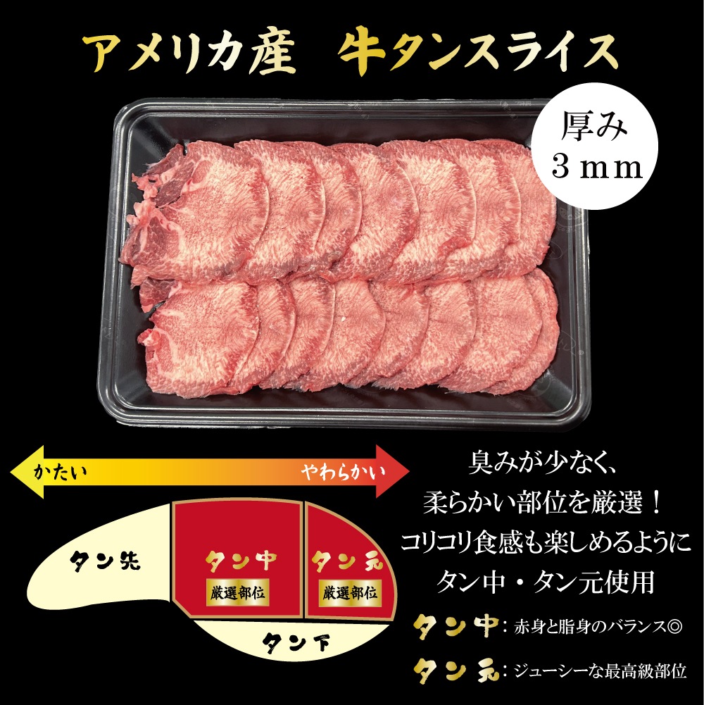 焼きしゃぶセット
