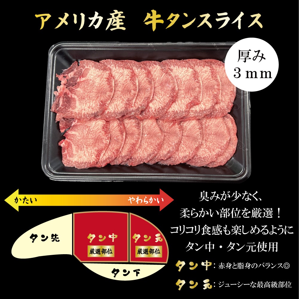 焼肉セット