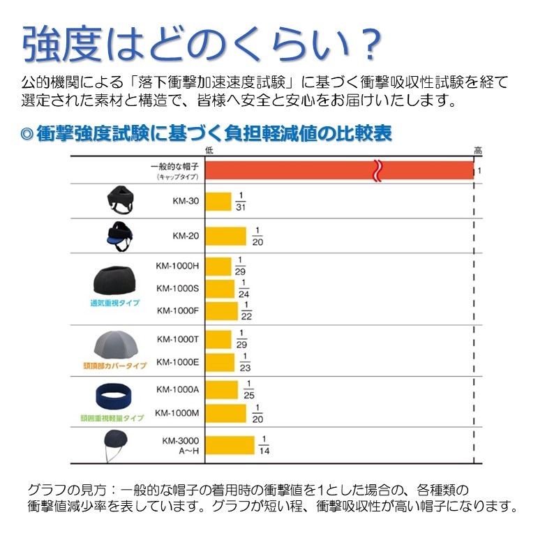 我牙丸、おでかけだよページ 我牙丸 吟 (CV.仲村宗悟) | Spotify