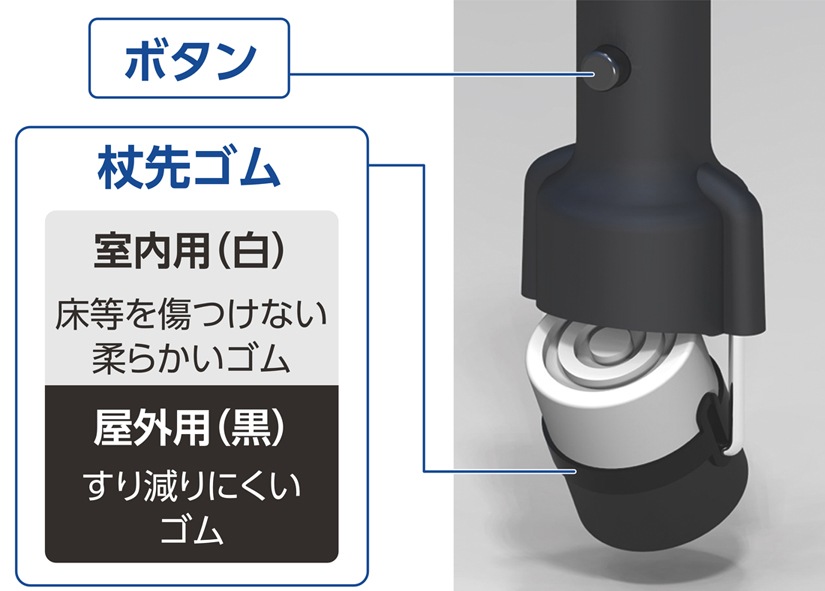 杖先くるりん キヨタ公式オンラインショップ
