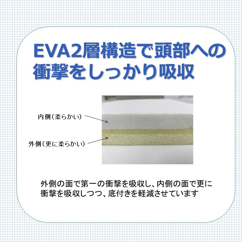 ヘッドガードライト ヘッドガード頭部保護帽 キヨタ公式オンラインショップ