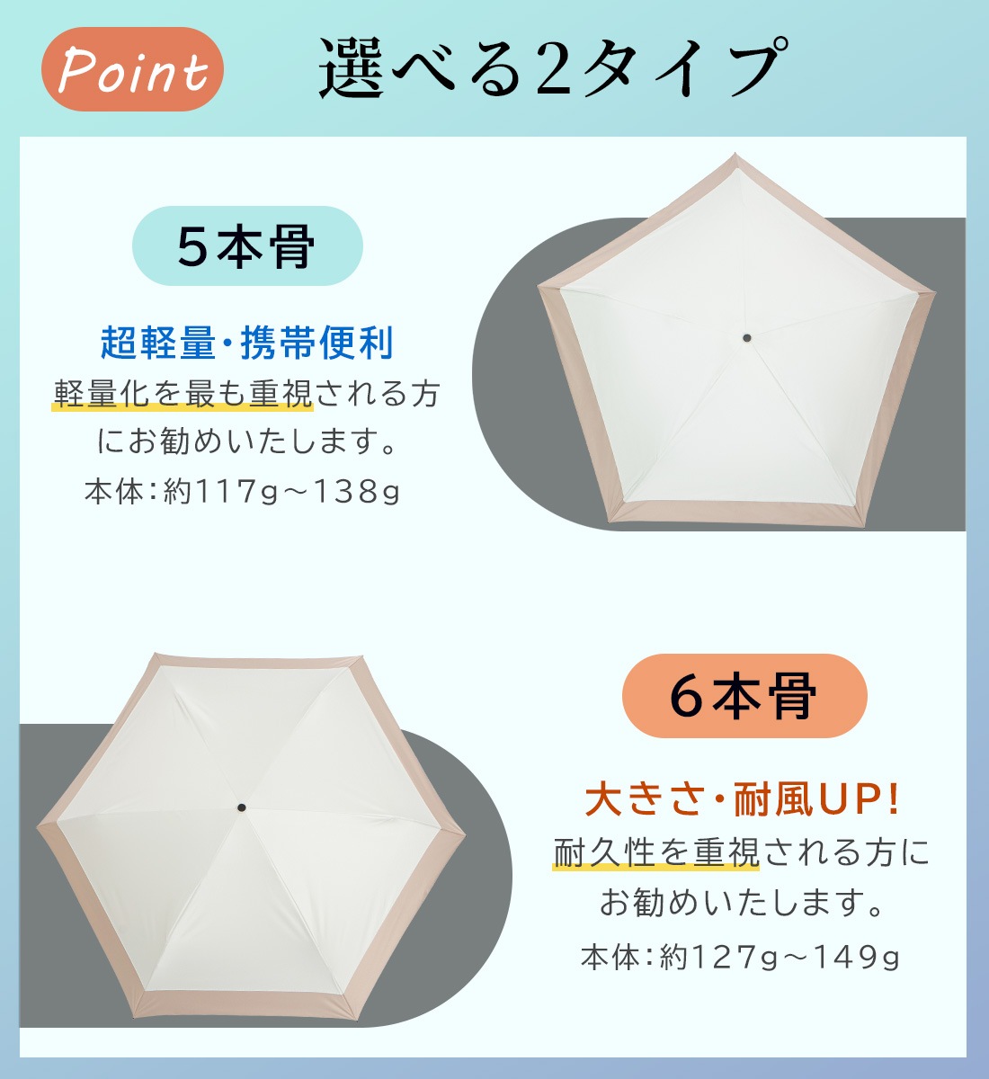 超軽量カーボン日傘 晴雨兼用 U.Light～airy～ | すべての商品