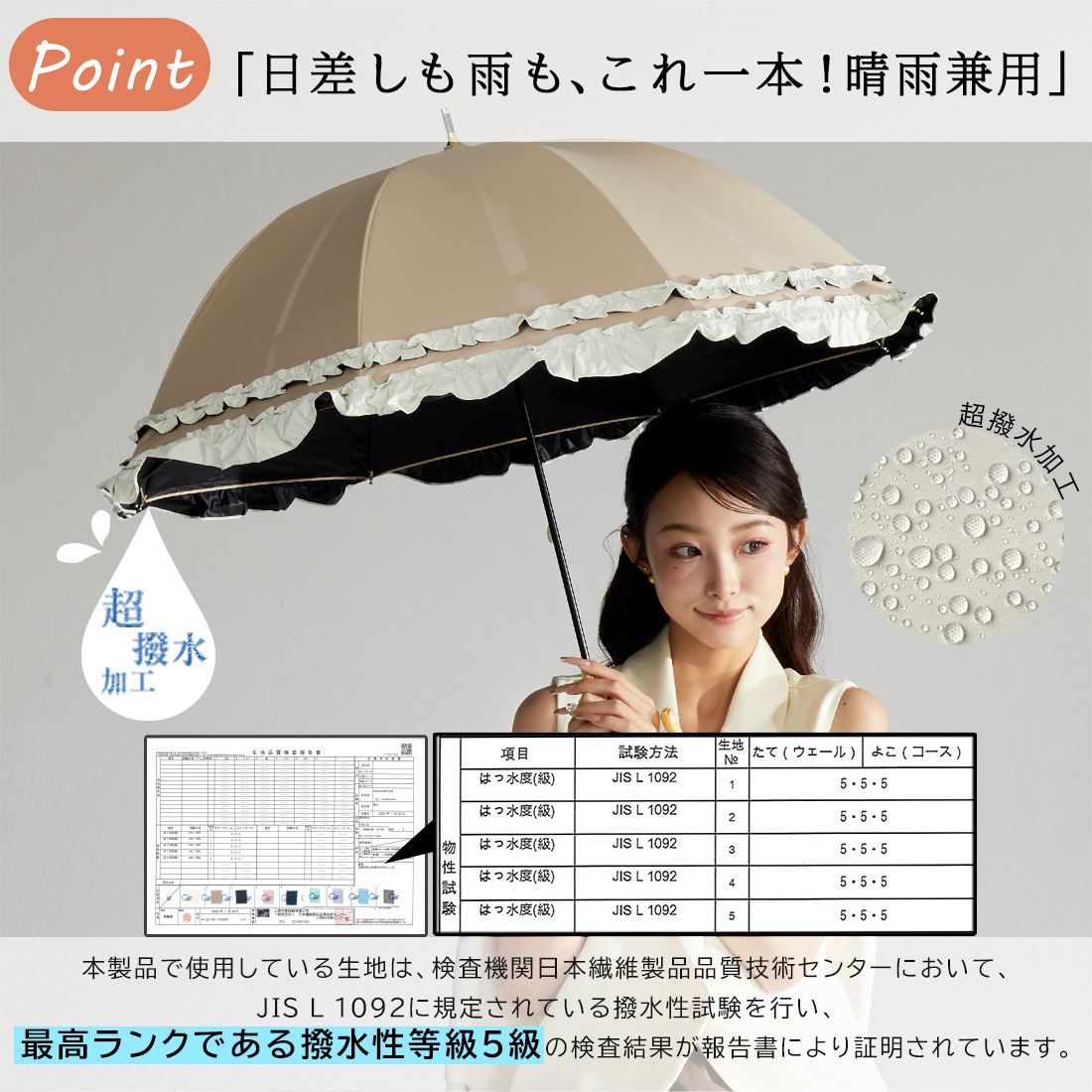 DRWER別注 SCYE フリル ブルゾン シルク ピコフリル 五分袖 ショート丈日傘 フリル～colon frill～ | すべての商品 | KIZAWA