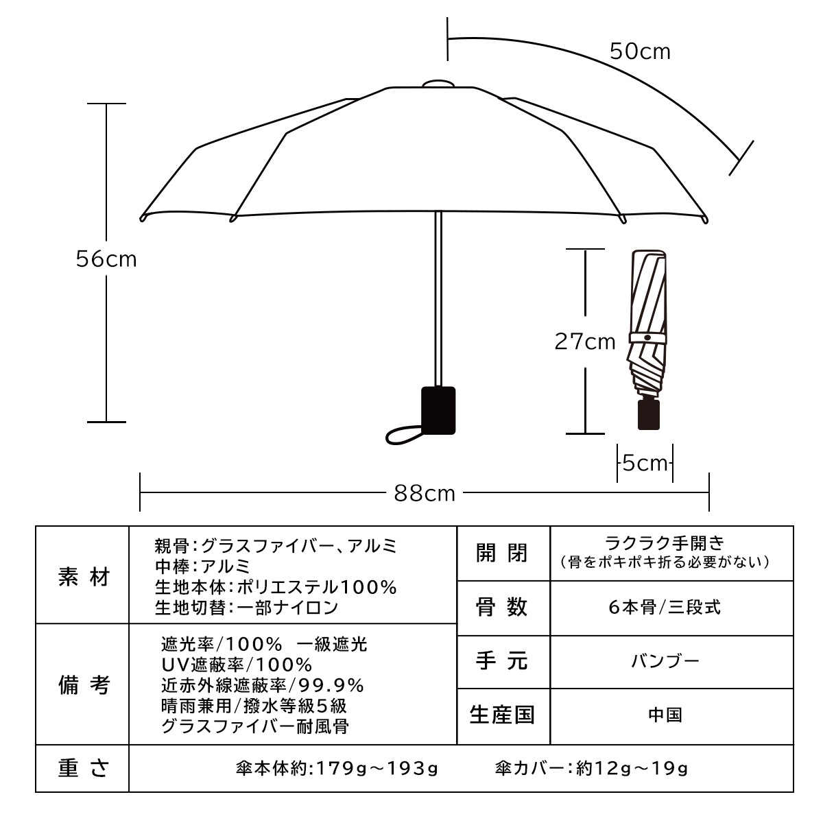 【6/25商品追加】A3! 【冬組　セット】 セクター 2022 Ninja ZX-25R / SE(2BK-ZX250E) POWERBOX FULL 'S