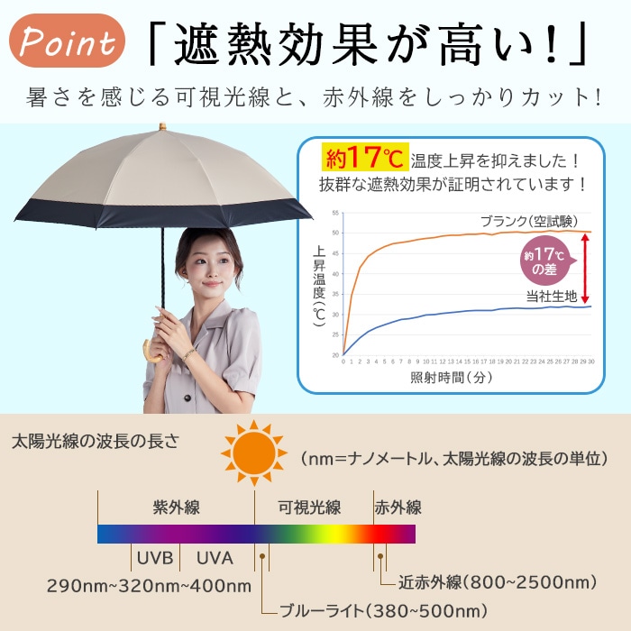KiwandaKiwanda フリル日傘 B.B. Linen 47cm BEST 3 PARASOLS and UMBRELLAS |