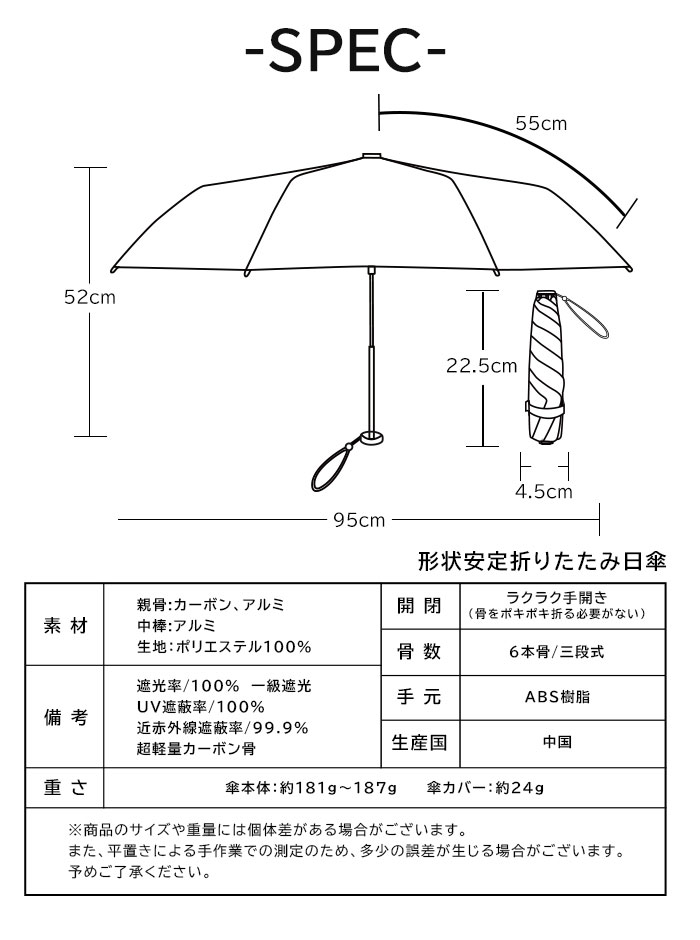 ポイント10倍】畳みやすい形状安定 折りたたみ日傘 Selfold