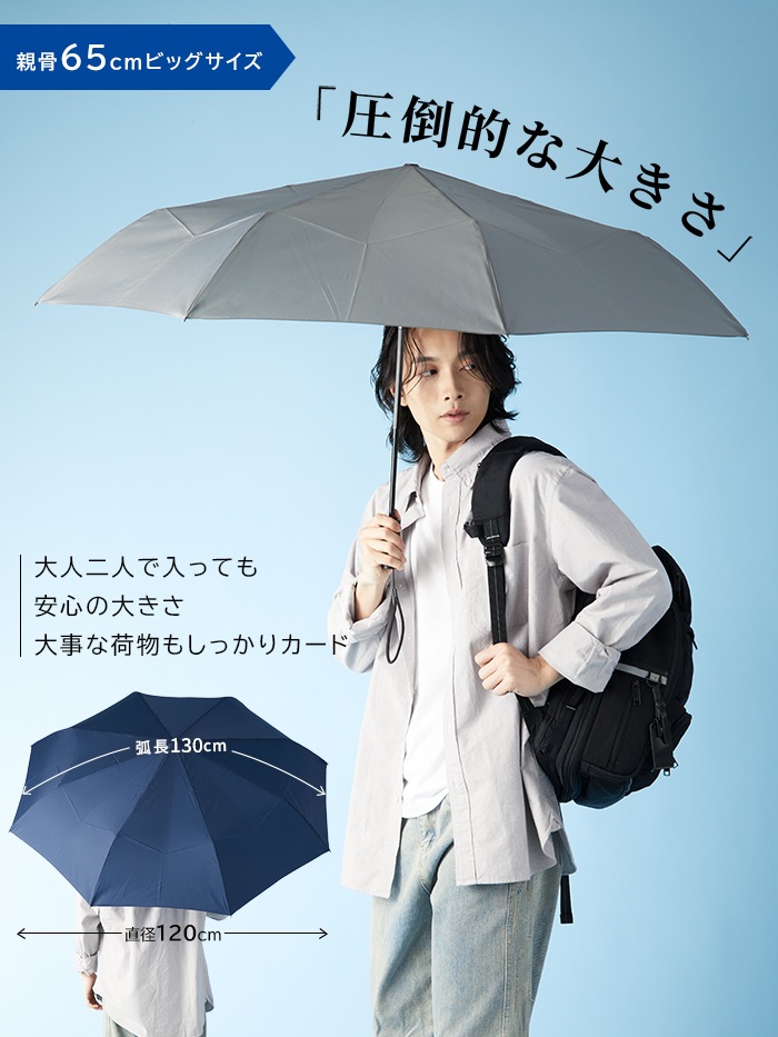 BBS 非売品　折りたたみ傘　正規 Knirps クニルプス 吸水傘ポーチの特典 折りたたみ傘 晴雨兼用 T
