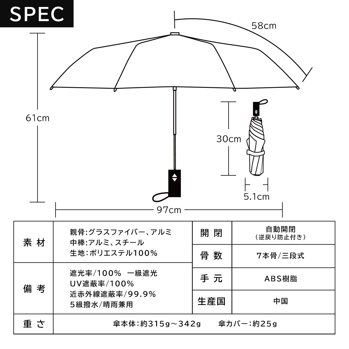 ポイント2倍】【2025新作】逆戻り防止機能付き 自動開閉日傘