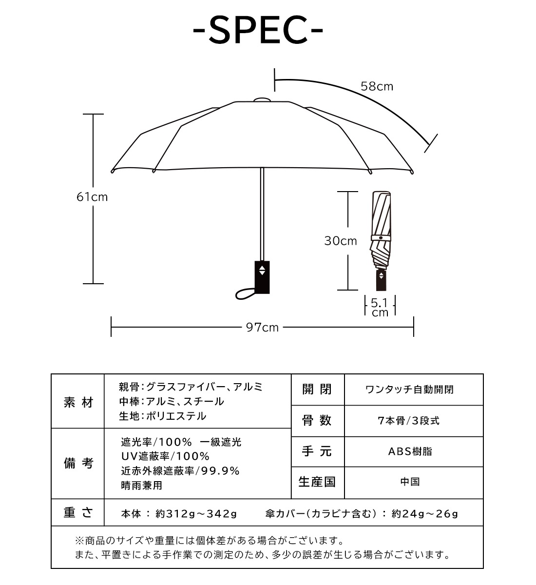 2026新色】自動開閉 折りたたみ日傘 晴雨兼用 UVest～eagle+