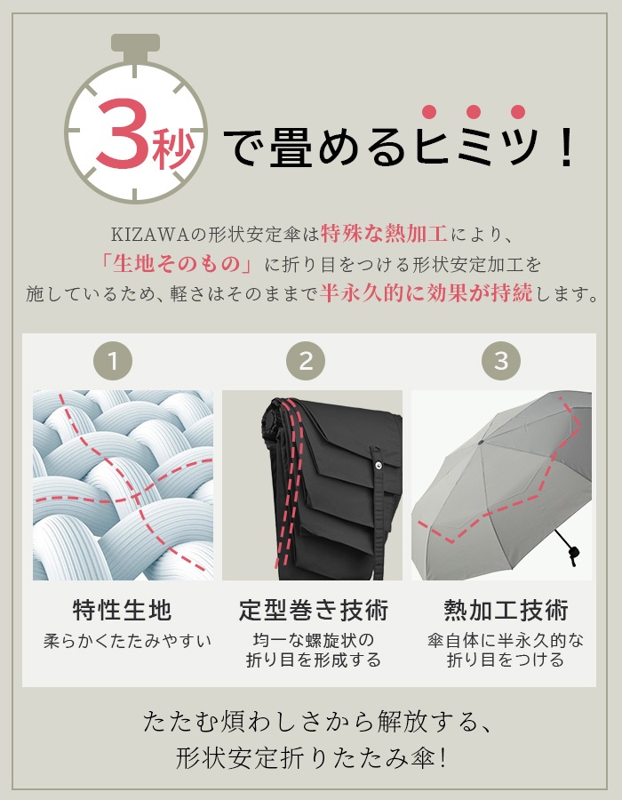 直感が3分で目覚める! : ラクに人生うまくいく! さがわあつし　帯付き 重さを感じさせない通学カバンRAKUSACK｜【トンボ公式オンライン