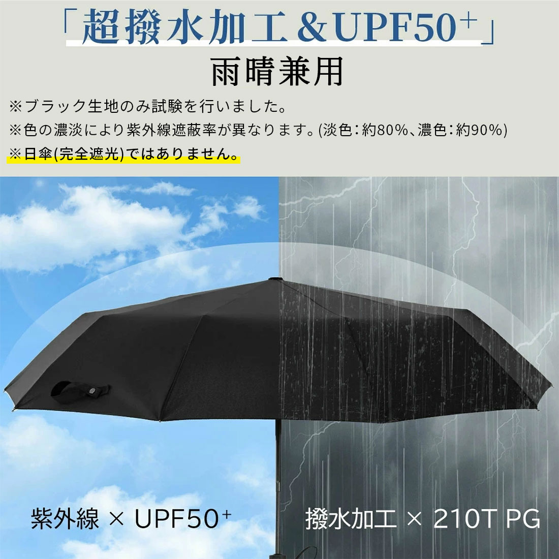 Fujimariさま専用！ 3秒で畳める 雨傘 形状安定 折りたたみ傘 軽量 6本骨 直径108cm