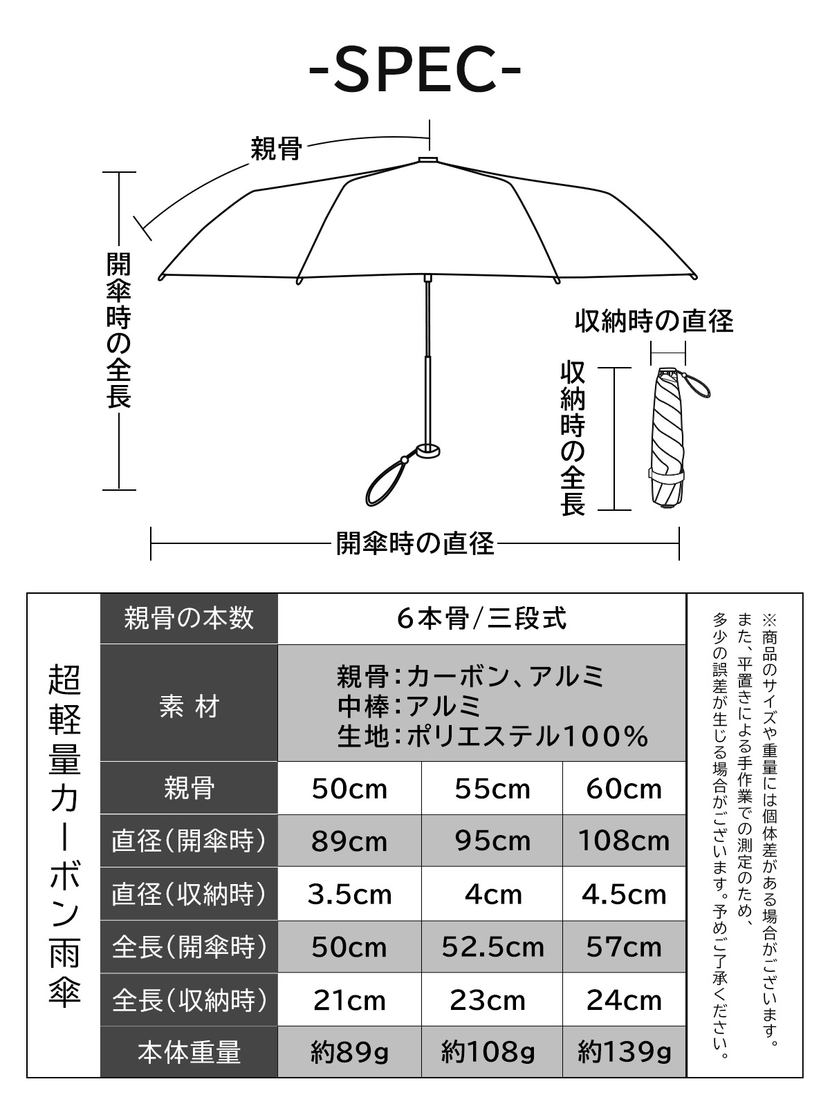春嘉3点セット！！訳ありのためお値下げOK！ Amazon.co.jp: XiaZ 日除けシェード 1*2m サンシェード