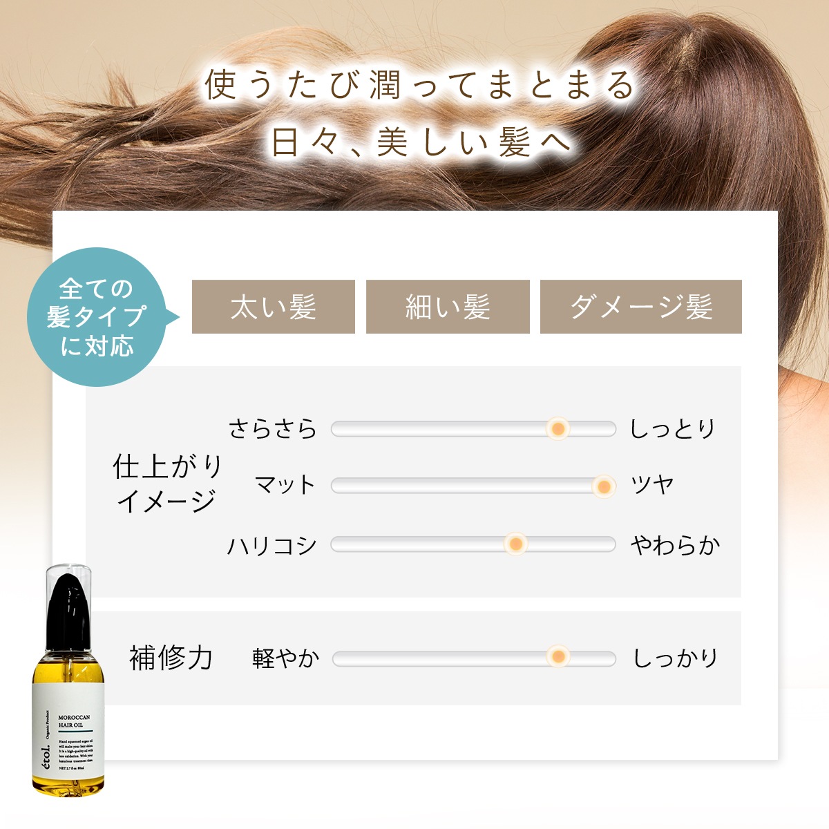定期20％OFF《送料無料misa_room_フォロワー様限定割》etol. エトル