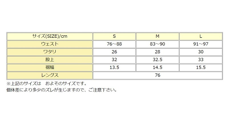 TDP2102 ŷΥǥ˥ ꥸʥ륹åȥ饤ѥ TENRYO DENIM