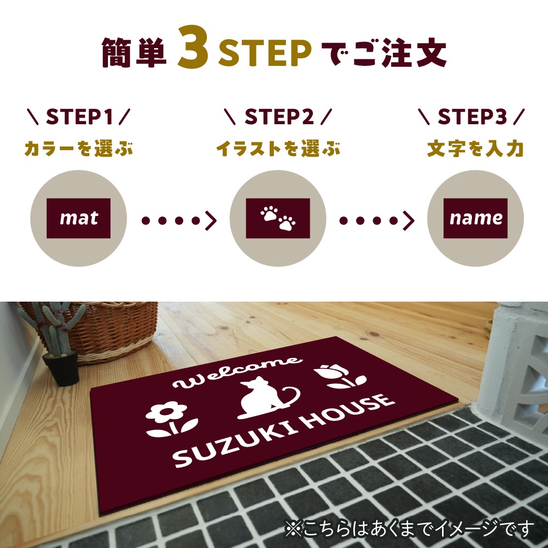 �ڼ��������۹����ʥ��饹�Ȥ����٤�̾����ޥå� 50��80��