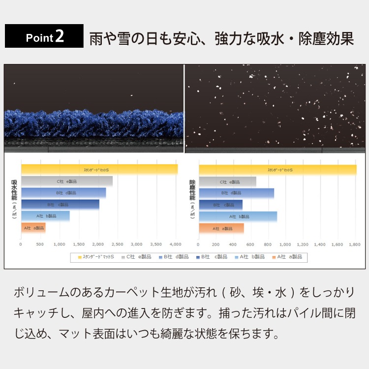 إޥå ǽ ɥޥåS 22顼