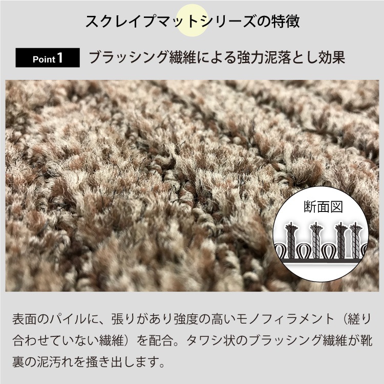 إޥå 쥤ץޥåG 29