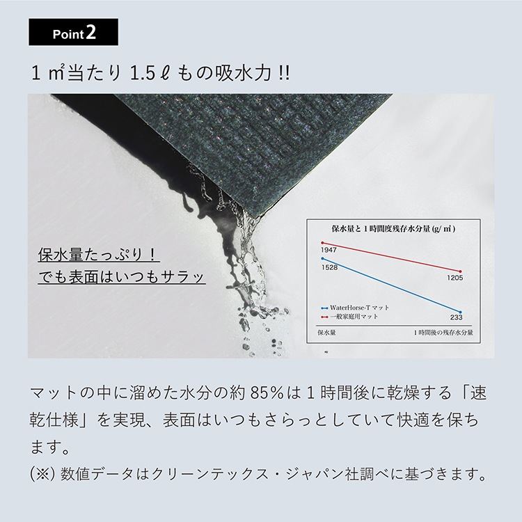 ���إޥå� ���� �����������ۡ���T (��åե�) ��6����4������