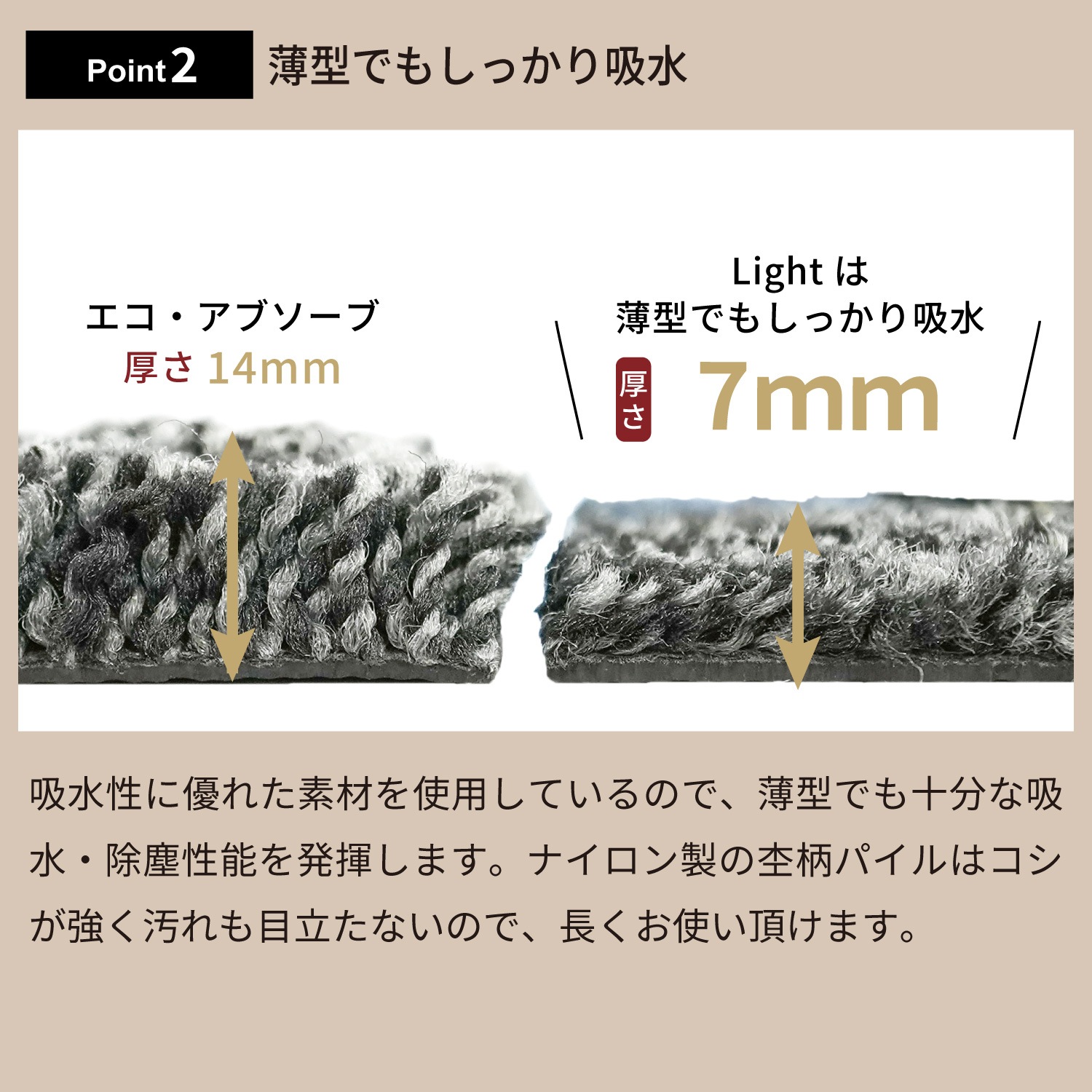 ���إޥå� Eco Absorb Light�� ���������֥����� Light ��8������