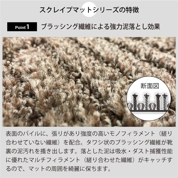 �ڥ��������ޥåȡ۸��إޥå� �����쥤�ץޥå�Dry