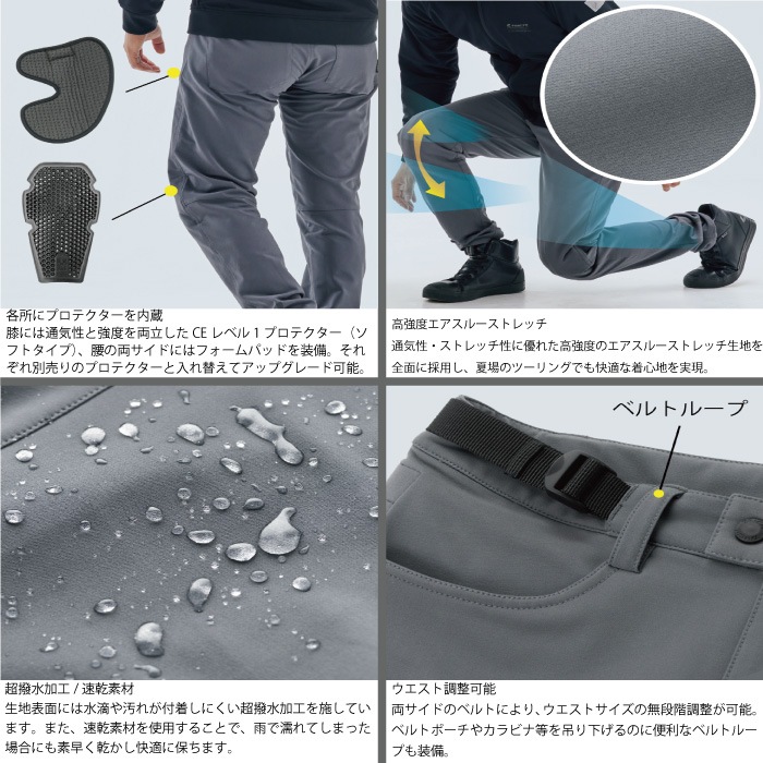 ライコランド公式オンラインストア/新品】RSタイチ RSY271 クイック
