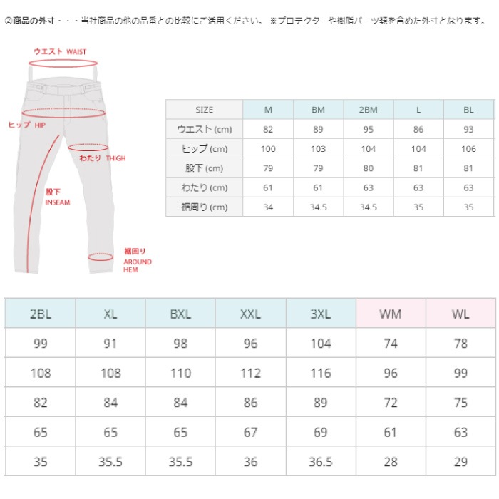 ライコランド公式オンラインストア/新品】RSタイチ RSY271 クイック
