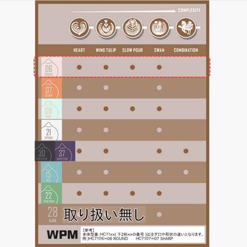 WPM (ダブリューピーエム) ミルクピッチャー HC7106LG 450mL ラウンドスパウト ライムグリーン