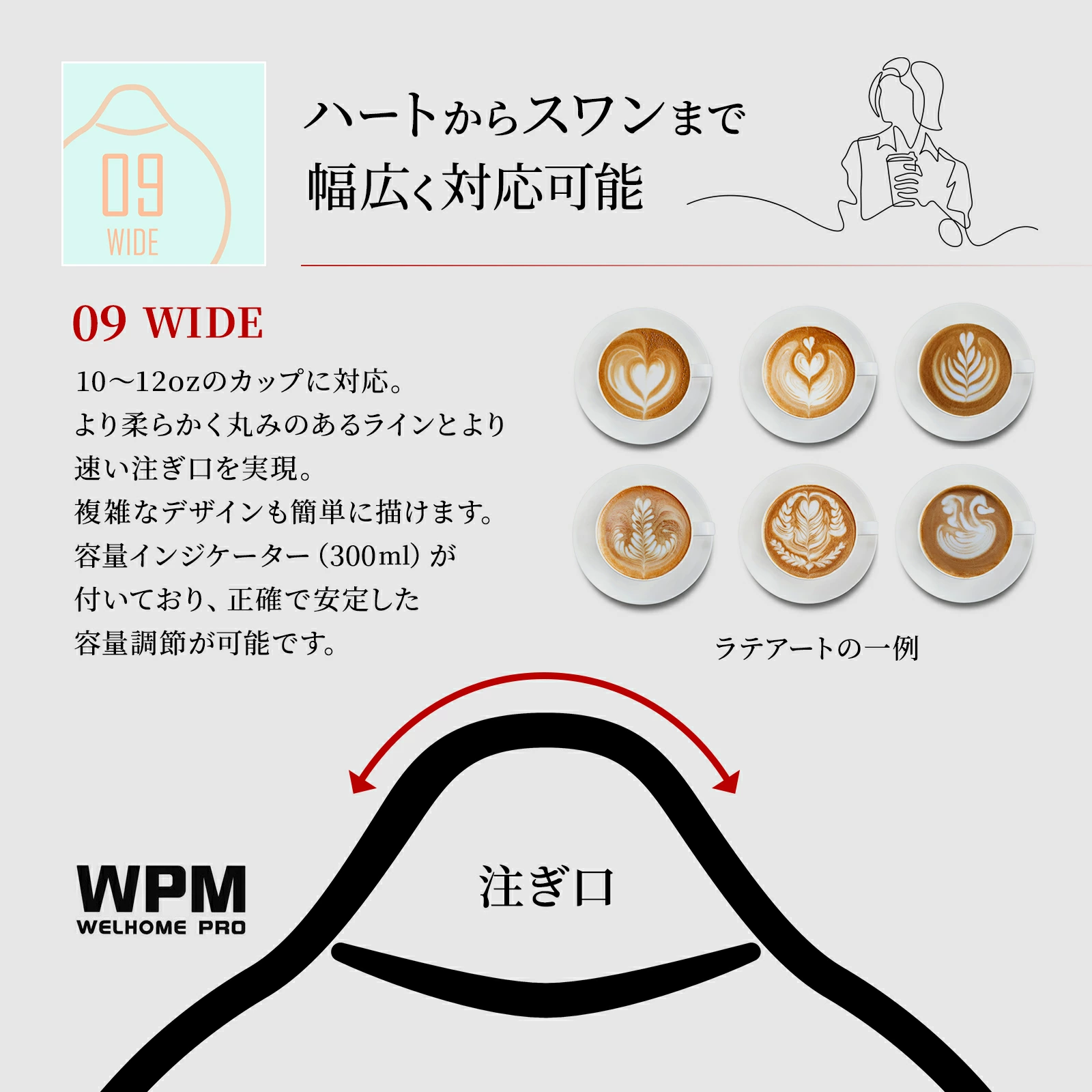WPM (ダブリューピーエム) ミルクピッチャー HC7109ST 650mL ラウンド